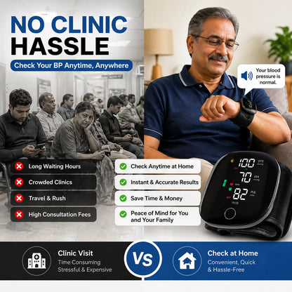 Rechargeable Wrist Blood Pressure Monitor Device