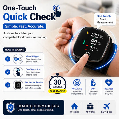 Rechargeable Wrist Blood Pressure Monitor Device