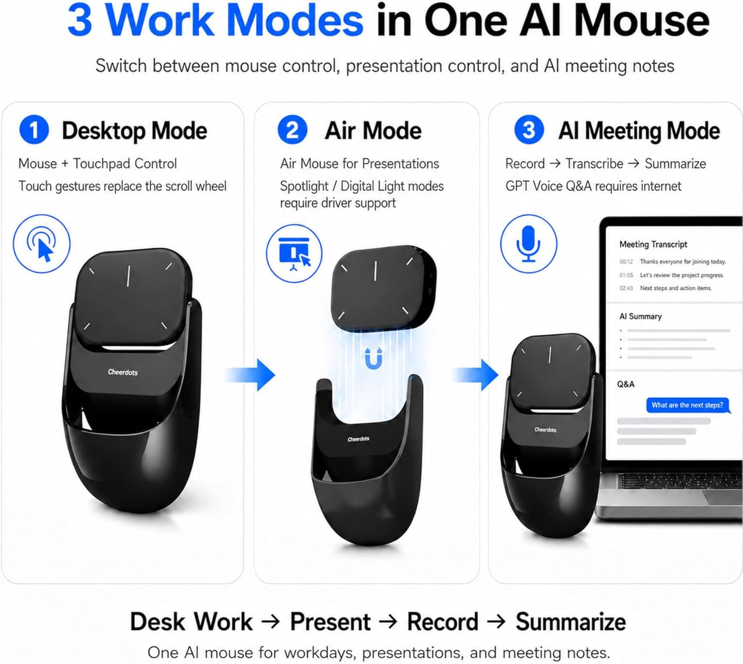 Magnetic Wireless Mouse With Recorder