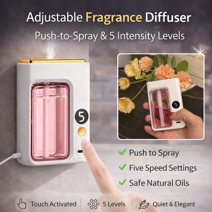 Automatic Wall-Mounted Aroma Diffuser