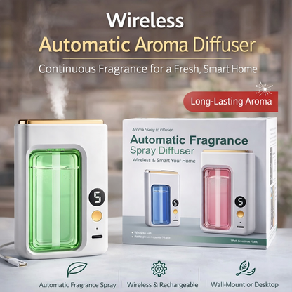 Automatic Wall-Mounted Aroma Diffuser
