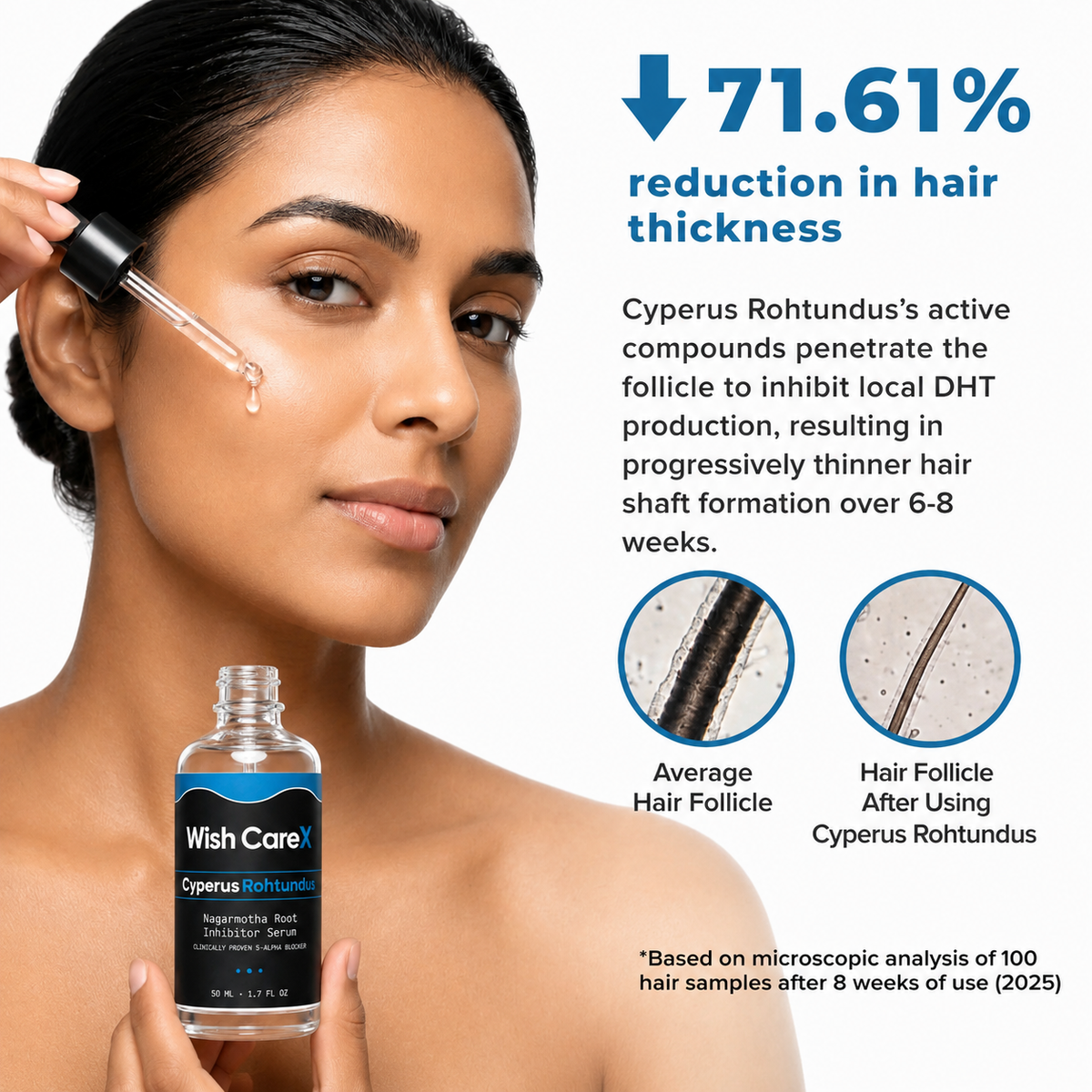 Cyperus Rotundus Hair Removal Oil | Buy1 Get1 Free