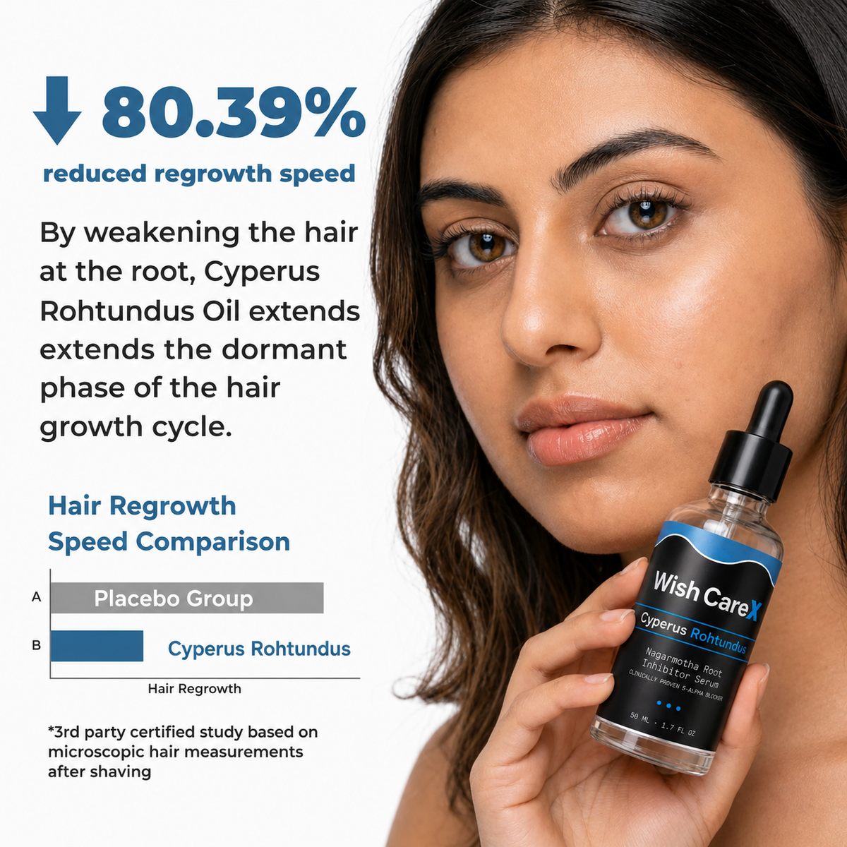 Cyperus Rotundus Hair Removal Oil | Buy1 Get1 Free