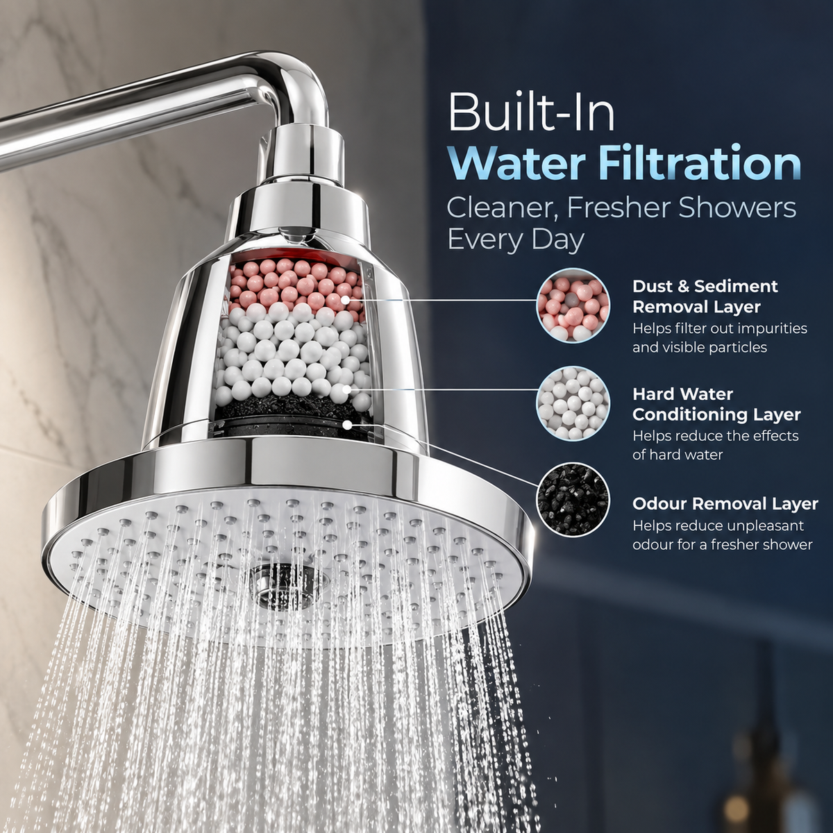 5-Mode Filtered High-Pressure Rain Shower