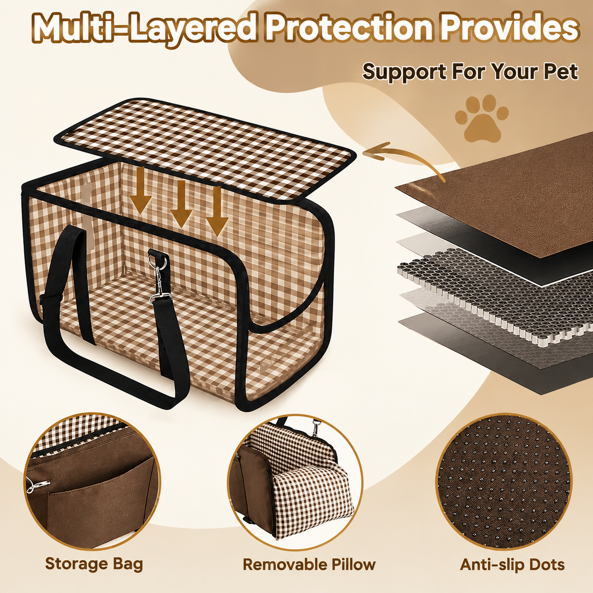 2-in-1 Pet Carrier & Console Pet Car Seat for Small Dogs and Cats