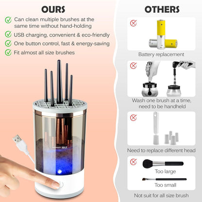 2 In 1 Makeup Brush Cleaner Machine